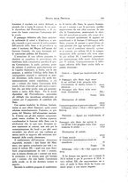 giornale/TO00194011/1931/unico/00000341