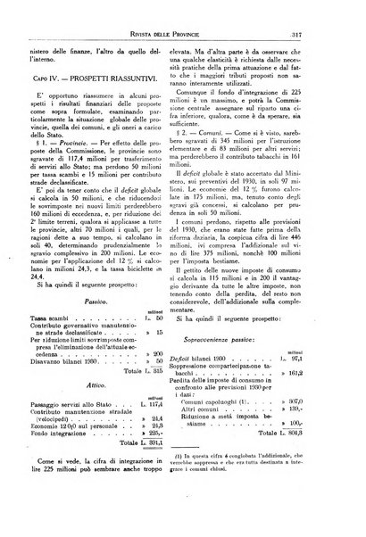 Rivista delle province bollettino dell'Unione delle province d'Italia