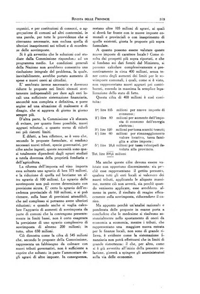 Rivista delle province bollettino dell'Unione delle province d'Italia