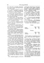 giornale/TO00194011/1931/unico/00000366