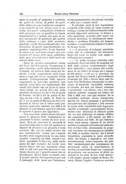 Rivista delle province bollettino dell'Unione delle province d'Italia