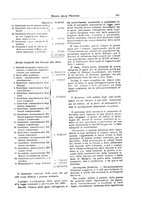giornale/TO00194011/1931/unico/00000383