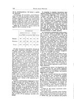 giornale/TO00194011/1931/unico/00000384