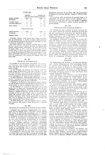 Rivista delle province bollettino dell'Unione delle province d'Italia