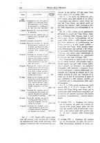 giornale/TO00194011/1931/unico/00000476