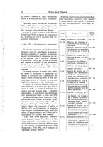 giornale/TO00194011/1931/unico/00000532