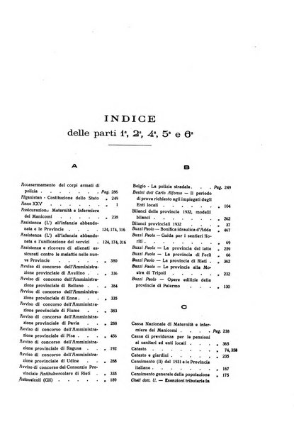 Rivista delle province bollettino dell'Unione delle province d'Italia