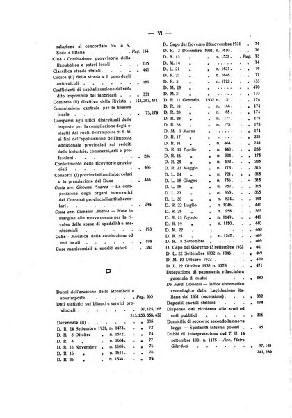 Rivista delle province bollettino dell'Unione delle province d'Italia