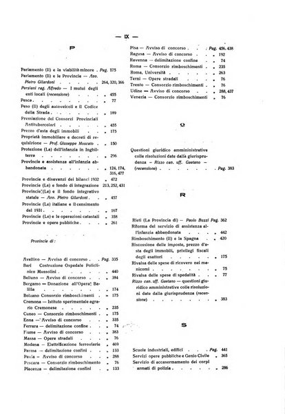 Rivista delle province bollettino dell'Unione delle province d'Italia