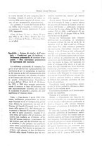 giornale/TO00194011/1932/unico/00000037