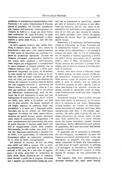 Rivista delle province bollettino dell'Unione delle province d'Italia