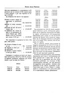 giornale/TO00194011/1932/unico/00000405