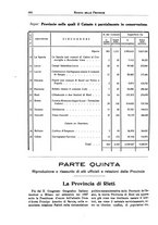 giornale/TO00194011/1932/unico/00000408