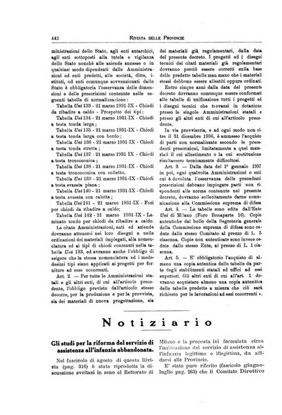 Rivista delle province bollettino dell'Unione delle province d'Italia