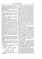 giornale/TO00194011/1932/unico/00000505