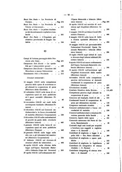 Rivista delle province bollettino dell'Unione delle province d'Italia