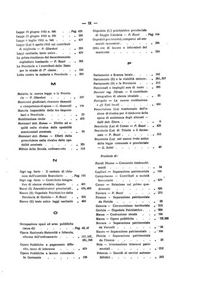 Rivista delle province bollettino dell'Unione delle province d'Italia