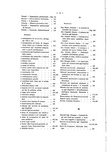 Rivista delle province bollettino dell'Unione delle province d'Italia