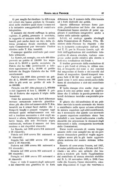 Rivista delle province bollettino dell'Unione delle province d'Italia