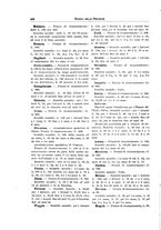 giornale/TO00194011/1933/unico/00000242