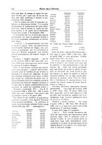 giornale/TO00194011/1933/unico/00000246