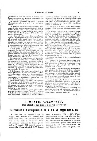 Rivista delle province bollettino dell'Unione delle province d'Italia