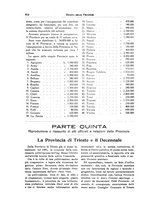 giornale/TO00194011/1933/unico/00000354