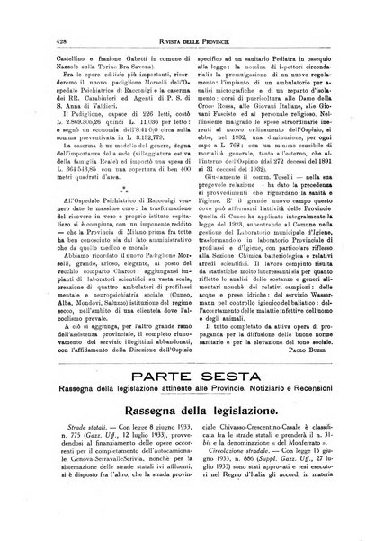 Rivista delle province bollettino dell'Unione delle province d'Italia