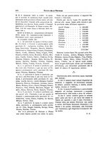 giornale/TO00194011/1933/unico/00000528