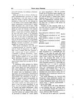 giornale/TO00194011/1933/unico/00000582