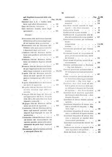 Rivista delle province bollettino dell'Unione delle province d'Italia