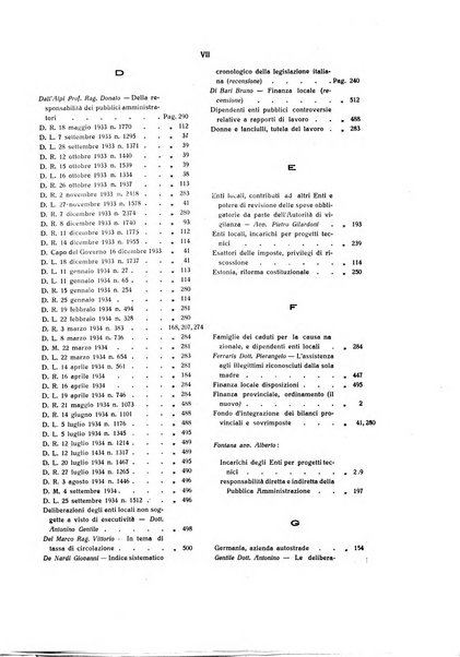 Rivista delle province bollettino dell'Unione delle province d'Italia