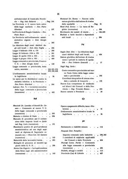 Rivista delle province bollettino dell'Unione delle province d'Italia