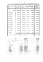 giornale/TO00194011/1934/unico/00000052