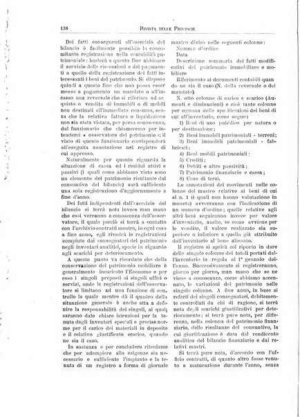 Rivista delle province bollettino dell'Unione delle province d'Italia