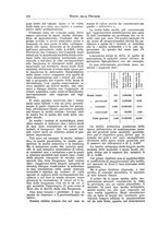 giornale/TO00194011/1934/unico/00000478