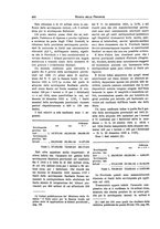 giornale/TO00194011/1934/unico/00000536