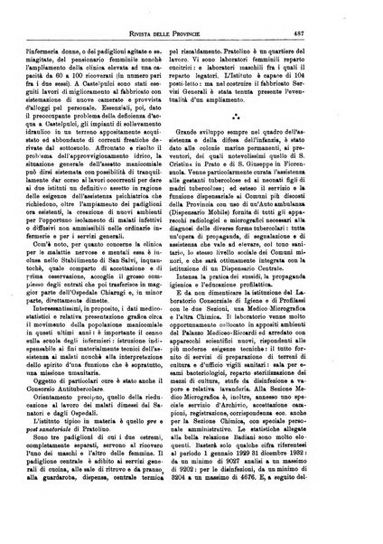 Rivista delle province bollettino dell'Unione delle province d'Italia