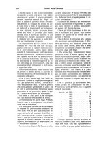 giornale/TO00194011/1935/unico/00000244