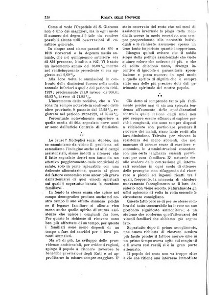 Rivista delle province bollettino dell'Unione delle province d'Italia