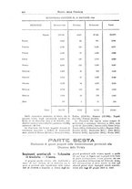 giornale/TO00194011/1935/unico/00000502