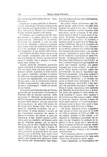 Rivista delle province bollettino dell'Unione delle province d'Italia