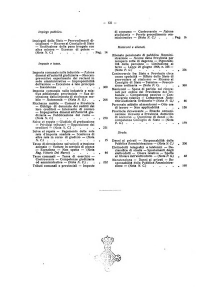 Rivista delle province bollettino dell'Unione delle province d'Italia