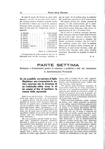 Rivista delle province bollettino dell'Unione delle province d'Italia