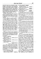 giornale/TO00194011/1936/unico/00000339