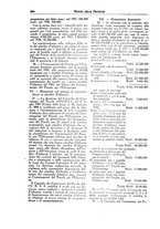 giornale/TO00194011/1936/unico/00000340