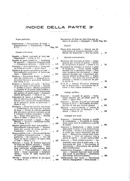 Rivista delle province bollettino dell'Unione delle province d'Italia