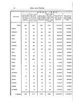 giornale/TO00194011/1937/unico/00000036