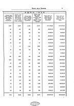 giornale/TO00194011/1937/unico/00000039