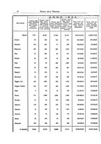 giornale/TO00194011/1937/unico/00000040